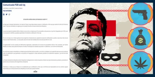 SITUACIÓN JURÍDICA REAL DE FRANCISCO JAVIER “G”