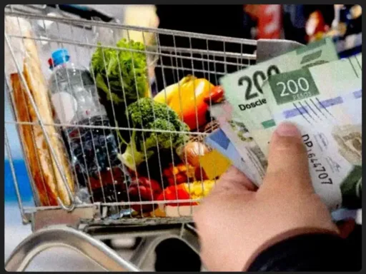 Inflación en México bajó a 3.51% en julio 2025, beneficios en alimentos