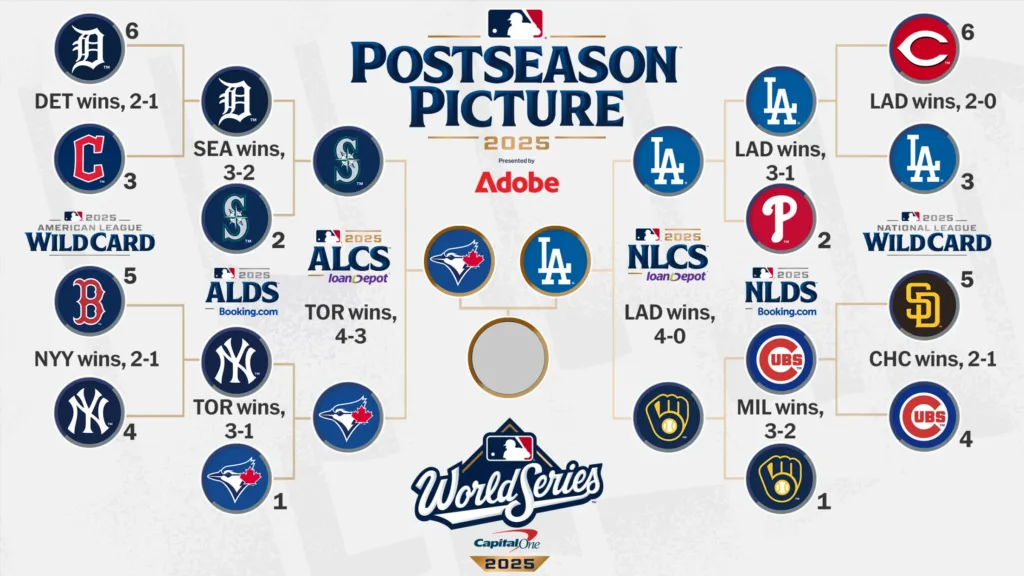 mlb2