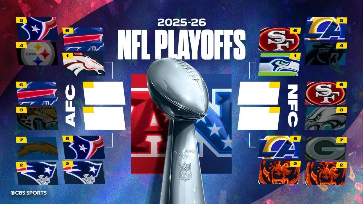 nfl-playoffs